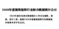 2020年度建筑裝飾行業綜合數據統計公示